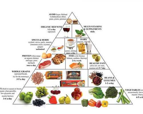 导致不孕不育的原因是什么？