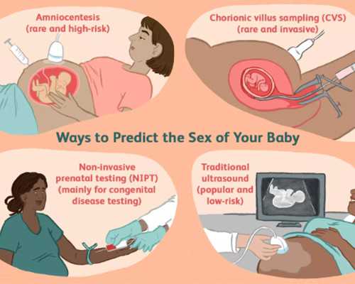 广州三代试管助孕机构排名，附试管机构一览！