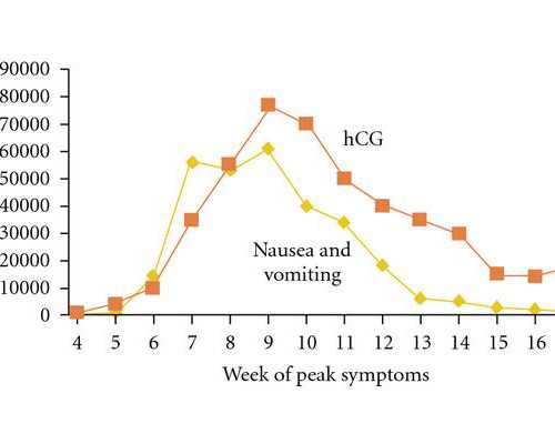 什么是生育津贴？河南工资5000生育津贴有多少？