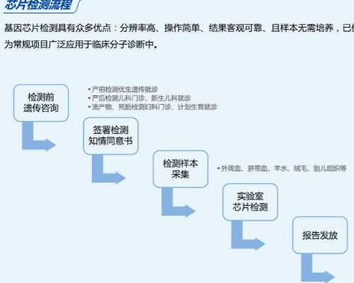 北京一般代孕要多少钱|甲状腺素结合球蛋白缺乏症在安徽省立医院做三代试管
